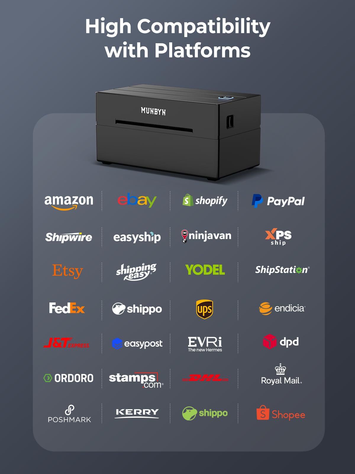 MUNBYN Shipping Label Printer Bluetooth, Thermal Label Printer 4x6, Etsy, Shopify, eBay, Royal Mail, Evri, Bluetooth for Phone, Chromebook, Windows, USB for Mac, Windows, 130B, Black