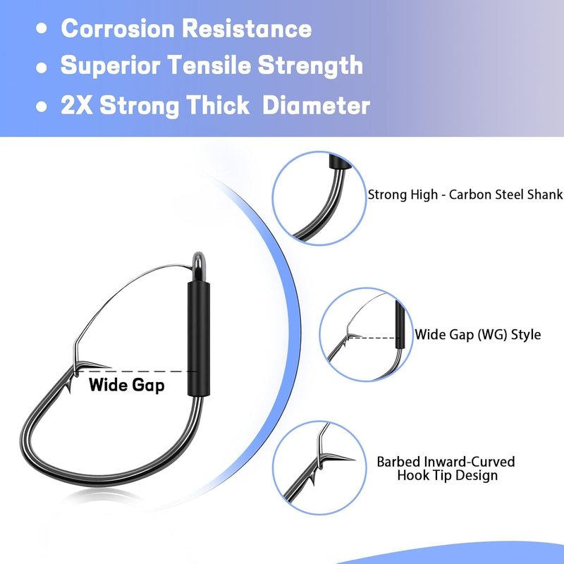 25-Pack Weedless Wacky Rig Hooks - Ultra Sharp Neko Rig Circle Hooks for Bass & Catfish | Saltwater & Freshwater