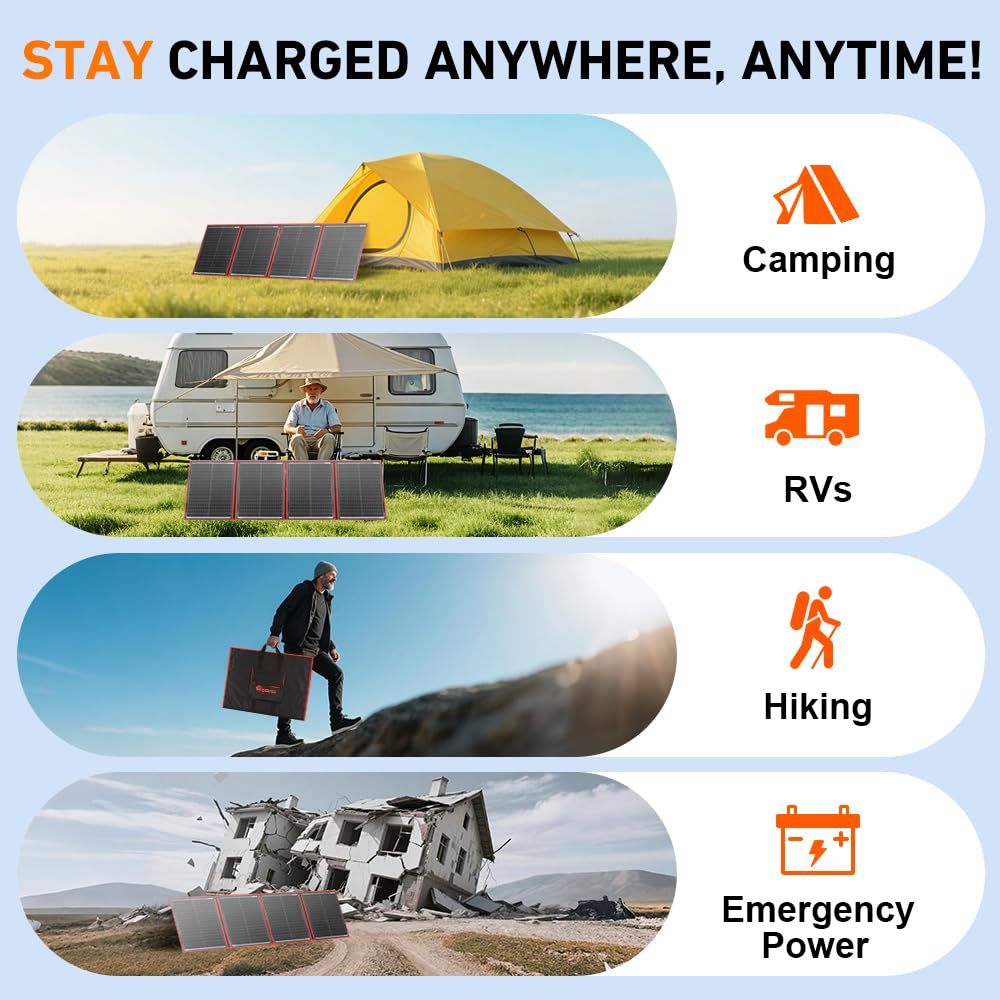 DOKIO 200w 18v Portable Foldable Solar Panel Kit (29x21inch,11.7lb) Solar Charger with Controller 2 USB Output to Charge 12v Batteries/Power Station (AGM, Lifepo4) Rv Camping Trailer Emergency Power.