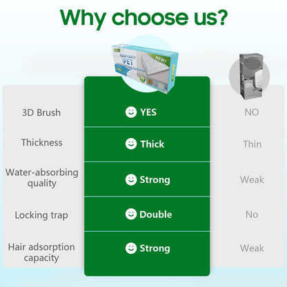 AIR U+ Dry Mop Pads for Swiffer Sweeper Heavy Duty Pet Sweeping Refills Cloths Cleaning Hardwood Floor Dust and Hair, Disposable, Unscented, 30 Count