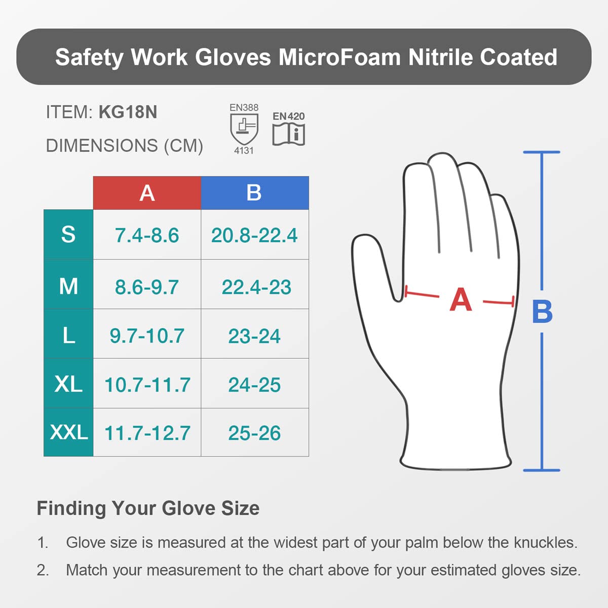 KAYGO 3 Pairs Safety Work Gloves MicroFoam Nitrile Coated Touchscreen, KG18NBE, Working Gloves with Oil Resistant Grip on Palm, for Men Women, Ideal for General Purpose Automotive (Large, Grey)