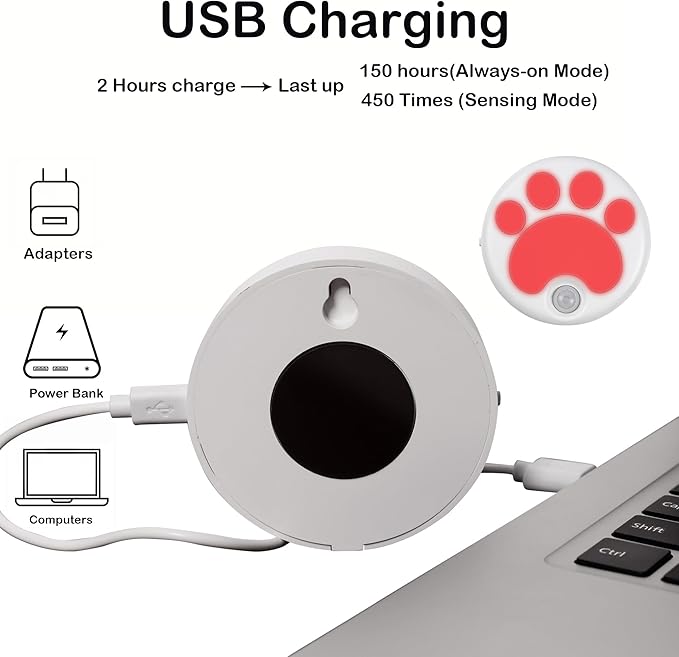 Attivolife Cat Paw Motion Sensor Night Light with Magnetic, USB Rechargeable & Cordless LED Lamp, Cute Kids Wall Light for Hallway, Bedroom, Nursery, Kitchen, Stairway
