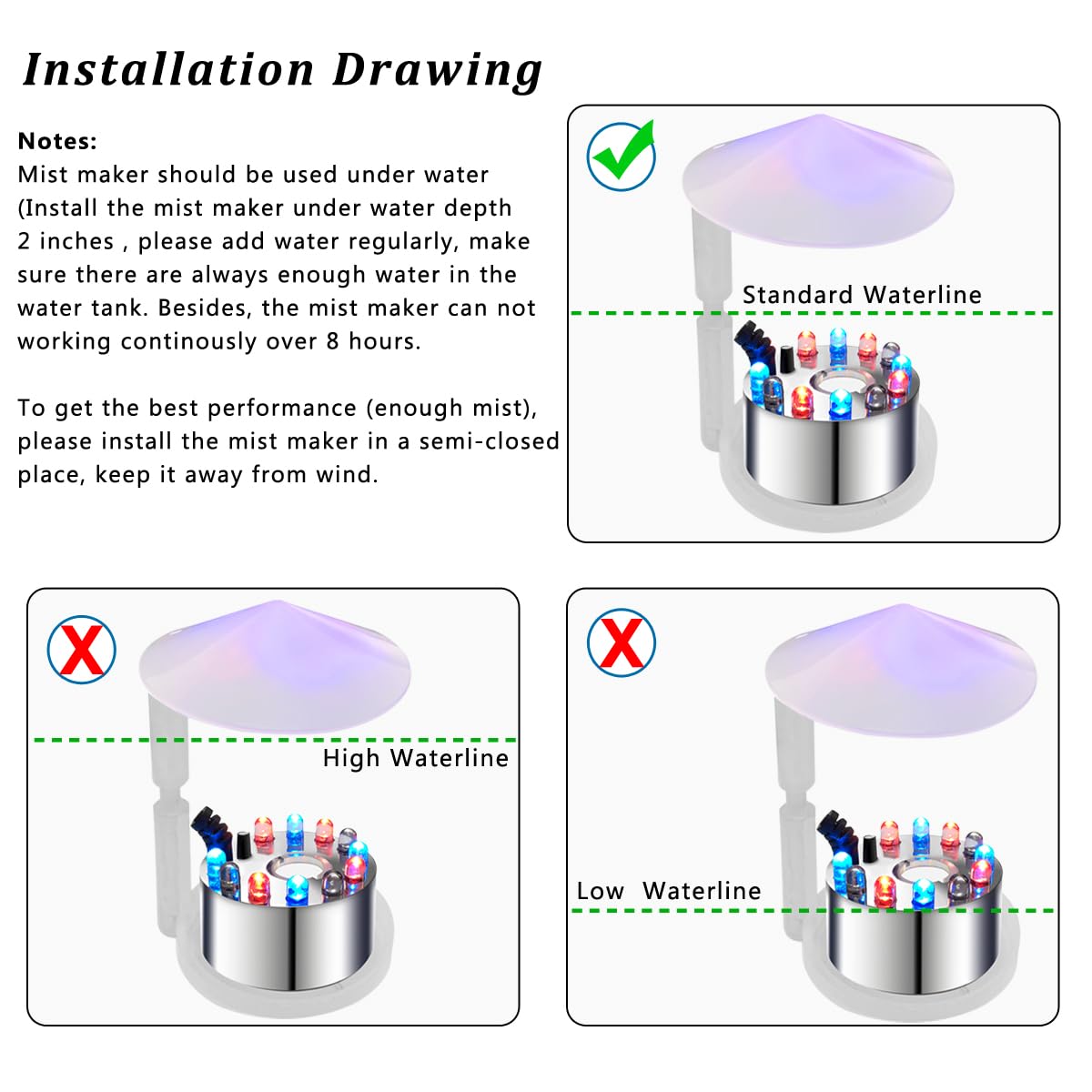 PULACO Mist Maker, 12 LED Mister Fogger Water Fountain Pond Fog Machine Atomizer Air Humidifier, Indoor Fountain Mister Foggers Perfect for Halloween