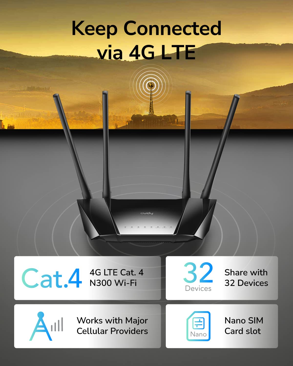 Cudy N300 WiFi Unlocked 4G LTE Cat4 Modem Router with SIM Card Slot, 300Mbps WiFi, MTK Chipset, 5dBi High Gain Antennas, VPN, Cloudflare, LT400