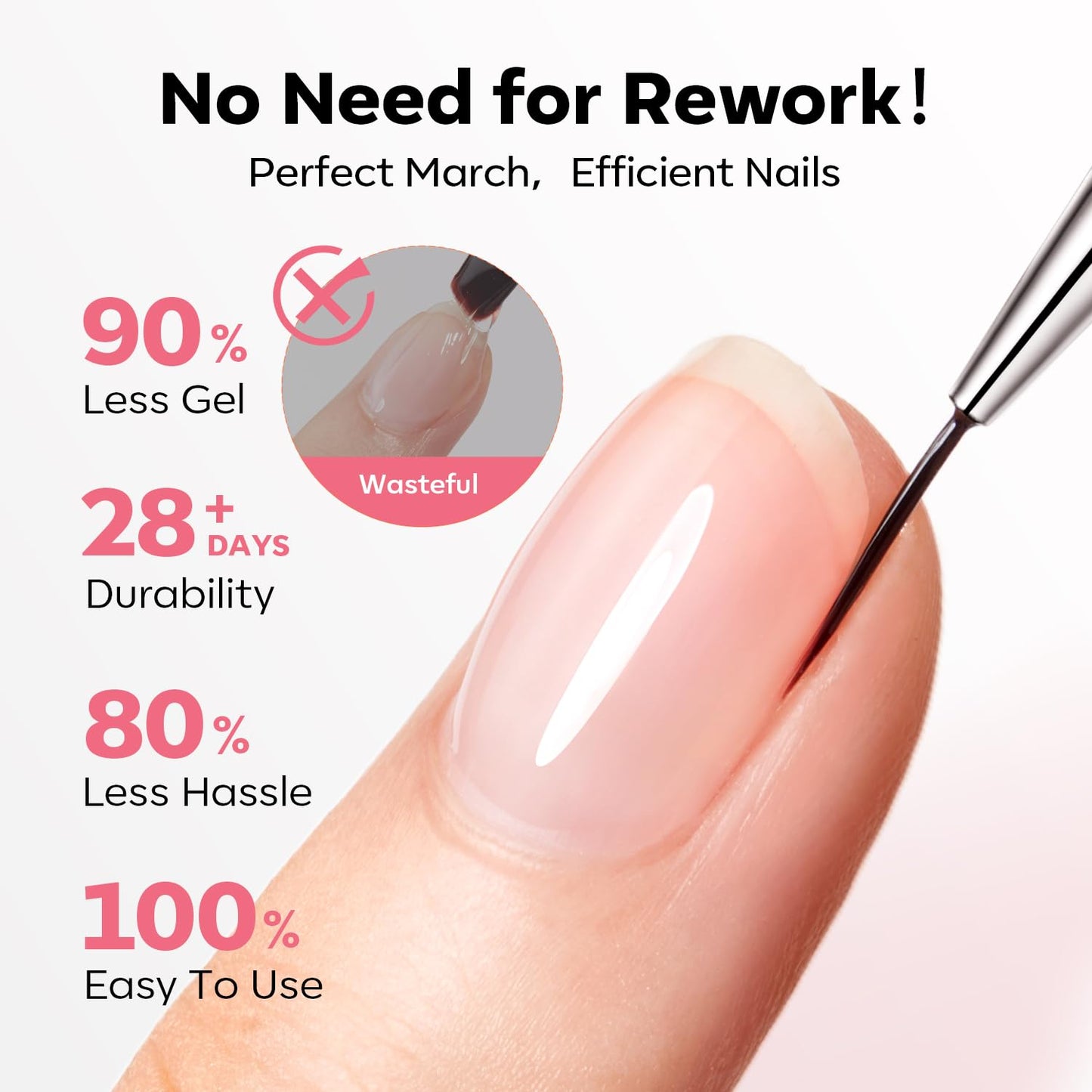 modelones 15 ml Nail Dehydrator and Primer, Acid Free Base Coat Natural Prep Dehydrate & Bond Primer Kit, Hema-Free Acrylic Nail Supplies