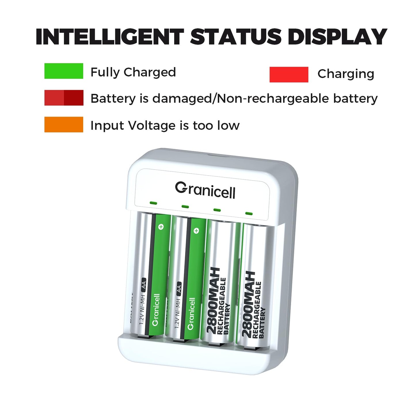 Granicell Rechargeable AA Batteries with Charger, 2800mAh 4-Pack NiMH Double A Batteries with Smart 4 Bay USB Fast Charging Battery Charger for Ni-MH Ni-CD
