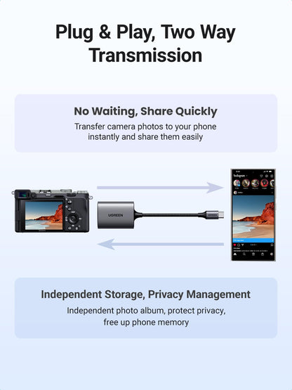 UGREEN USB C 312MB/S SD 4.0 Card Reader, USB C to Micro SD/SD Cards Adapter, Aluminum External Memory Card for SDXC/SDHC/SD/MMC/RS-MMC/Micro SDXC/Micro SD/Micro SDHC Card/UHS-II, and UHS-I Cards