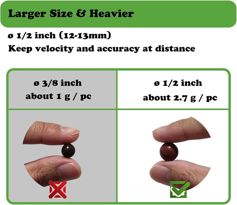 Biodegradable Clay Slingshot Ammo Balls - 1/2 Inch (12mm - 13mm) for Hunting & Target Practice