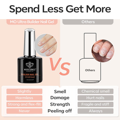 modelones Gel Nail Polish Set 2 Pcs 15ml French Manicure Kit White Nude Pink Jelly Sheer Gel Polish Soak Off UV LED Classic French Tip Gel Polish Natural Nail Art DIY Gift for Women