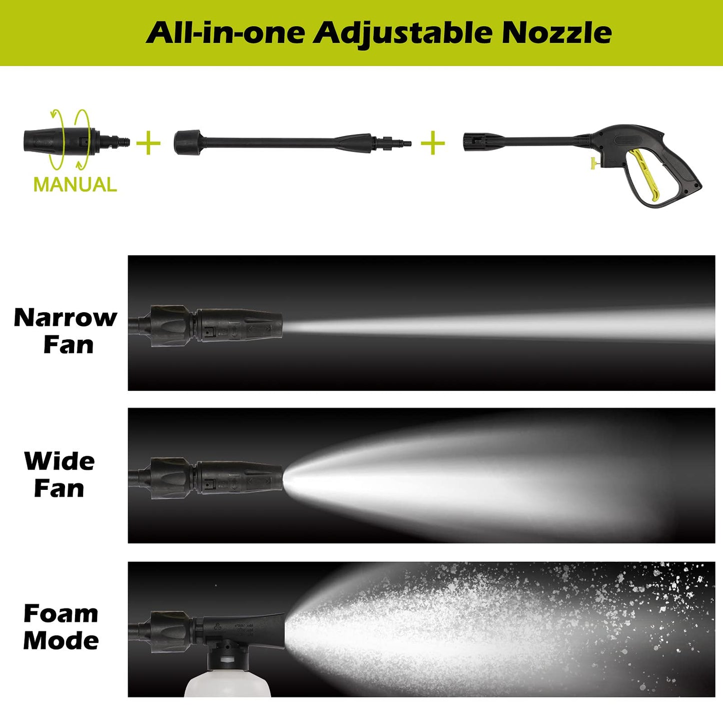 Stream Pressure Washer, 1650W 135Bar 420L/H Portable Pressure Washer Jet Washer with Patio Cleaner, Power Pressure Washers with Snow Foam Water Tank Adjustable Nozzle for patio and Car