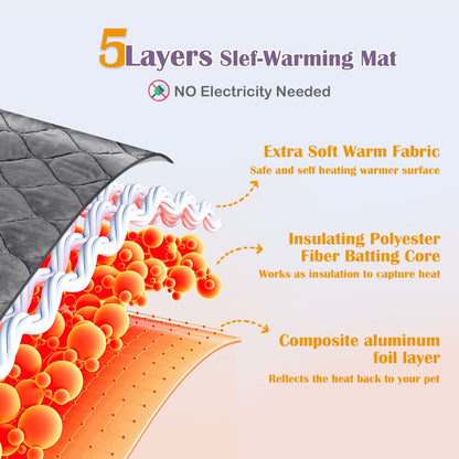 ULIGOTA Self Heating Pet Pad for Cats and Dogs No Electric Self-Warming Thermal Mat for Pet Bed/Crate - 70x48cm