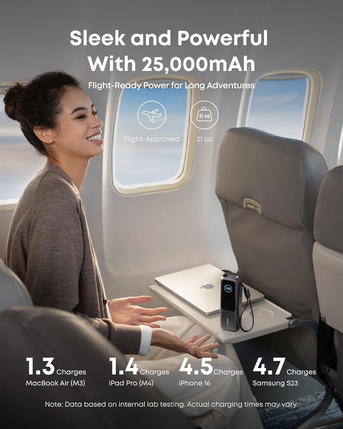 Anker Laptop Power Bank, 25,000mAh Portable Charger with Triple 100W USB-C Ports for Multi-Device Charging, Built-In and Retractable Cables, For iPhone 17/16/15 Series, Samsung, and More