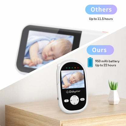 Babystar Baby Monitor with Camera and Night Vision,Wireless Video Baby Monitor with Rechargeable Battery,Two-Way Talk,2.4inch HD Screen,Feeding Reminder,4 Lullabies