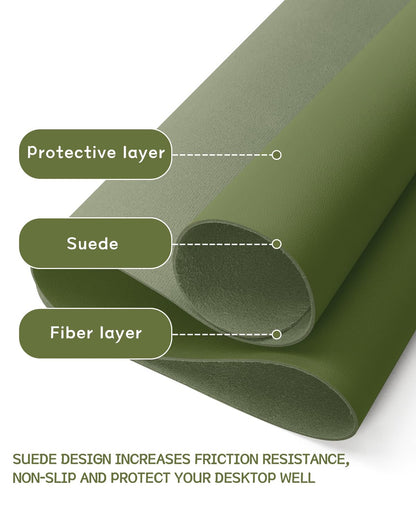 YSAGi Non-Slip Desk Pad, Waterproof PVC Leather Desk Table Protector, Ultra Thin Large Mouse Pad, Easy Clean Laptop Desk Writing Mat for Office Work/Home/Decor (60 x 35 cm, Grass Green)
