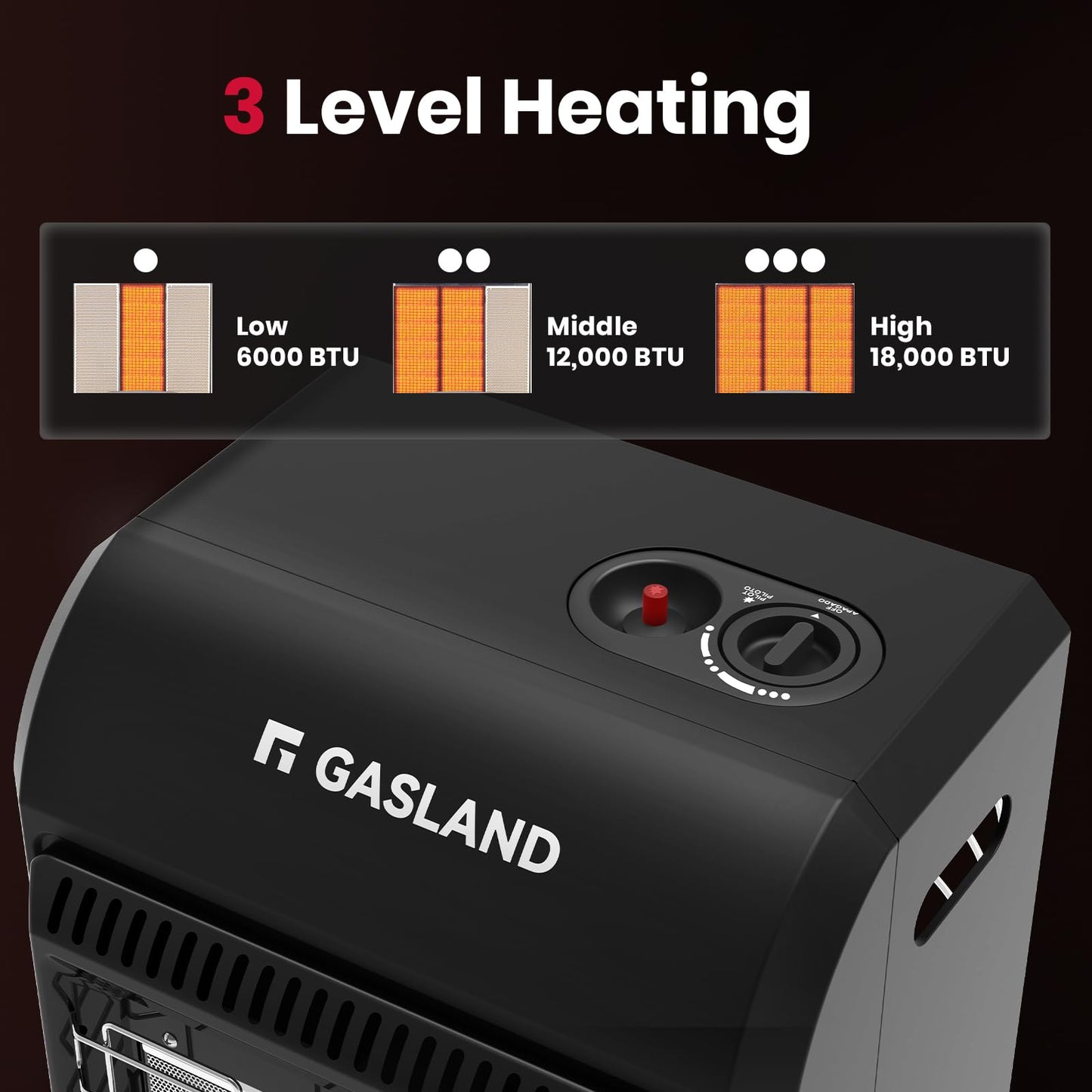Gasland MHA18BN Propane Radiant heater, 18,000 BTU Warm Area up to 450 sq. ft, Portable LP Gas Heater for Garages, Workshops and Construction Sites, Ultra Quiet Propane Heater with LP Regulator Hose