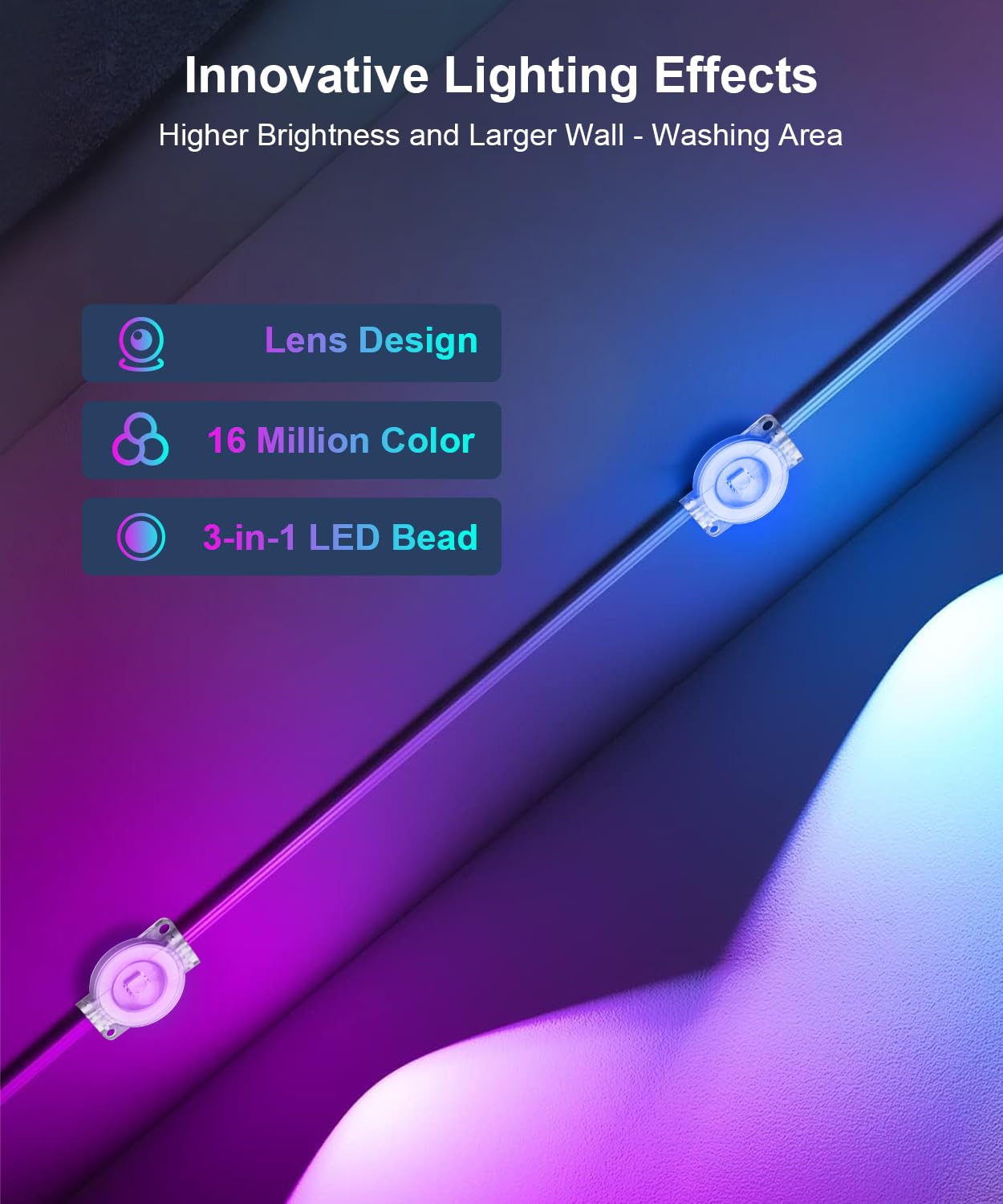 Fussion Permanent Outdoor Lights for House, 150ft RGB Halloween House Lights Outdoor with APP Remote Control, IP67 Waterproof Smart Eternity Eaves Lighting for Christmas, Holiday, Party, Daily