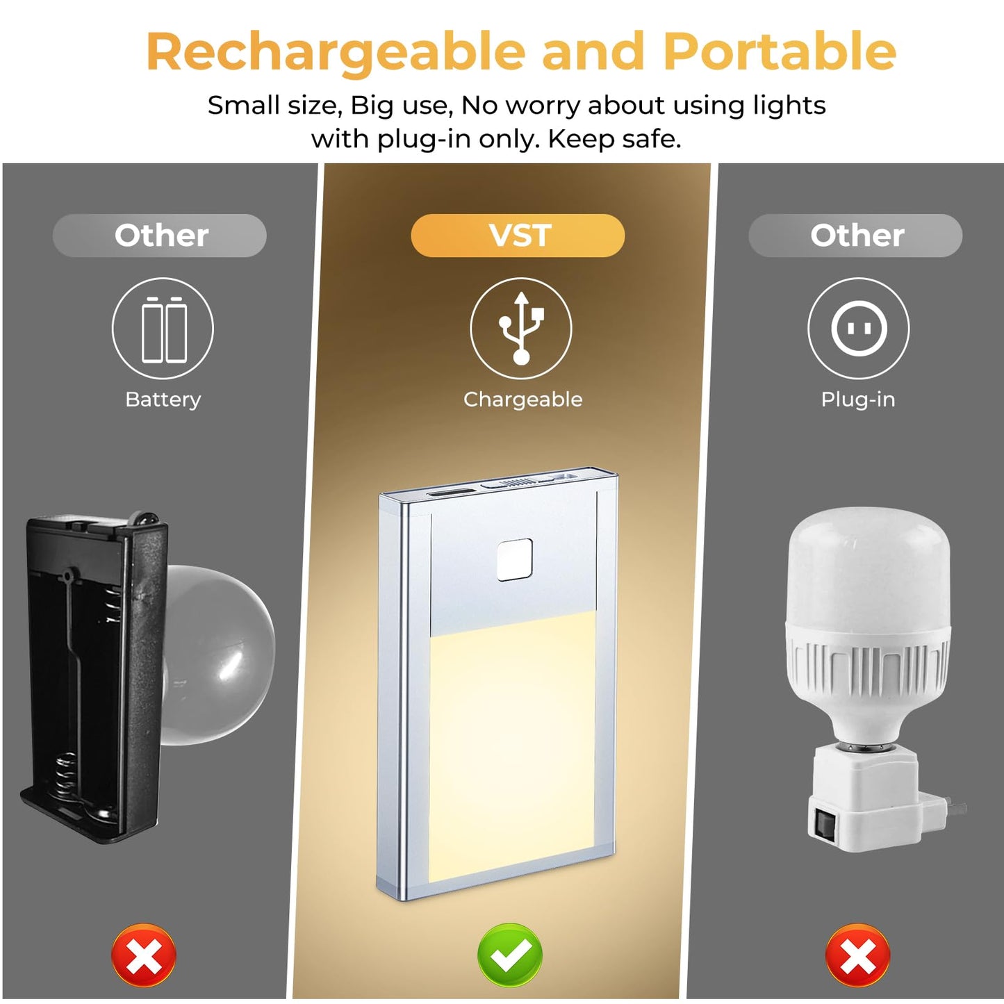 VST Motion Sensor Step Night Light, Rechargeable Battery Powered Led Light with Magnetic Suck Installation for Bedroom Hallway Stair Nursery Kids Room (2.68 inch 3000K 6Pack Silver)