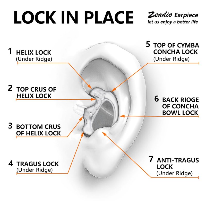 Zeadio 8-Pair Pro-Grade Covert Surveillance Earbud, Replacement Ear Insert, Silicon Earmold Earplug for Two-Way Radio Earpiece Audio Coil Tube, Compatible with Motorola/Kenwood ect (16pcs)