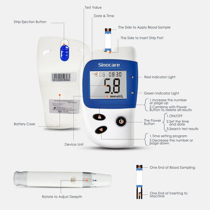 sinocare Blood Glucose Meter/Blood Sugar Monitor Safe-Accu2 /Blood Sugar Test Kit with Test Strips x 50 & Case for UK Diabetics -in mmol/L