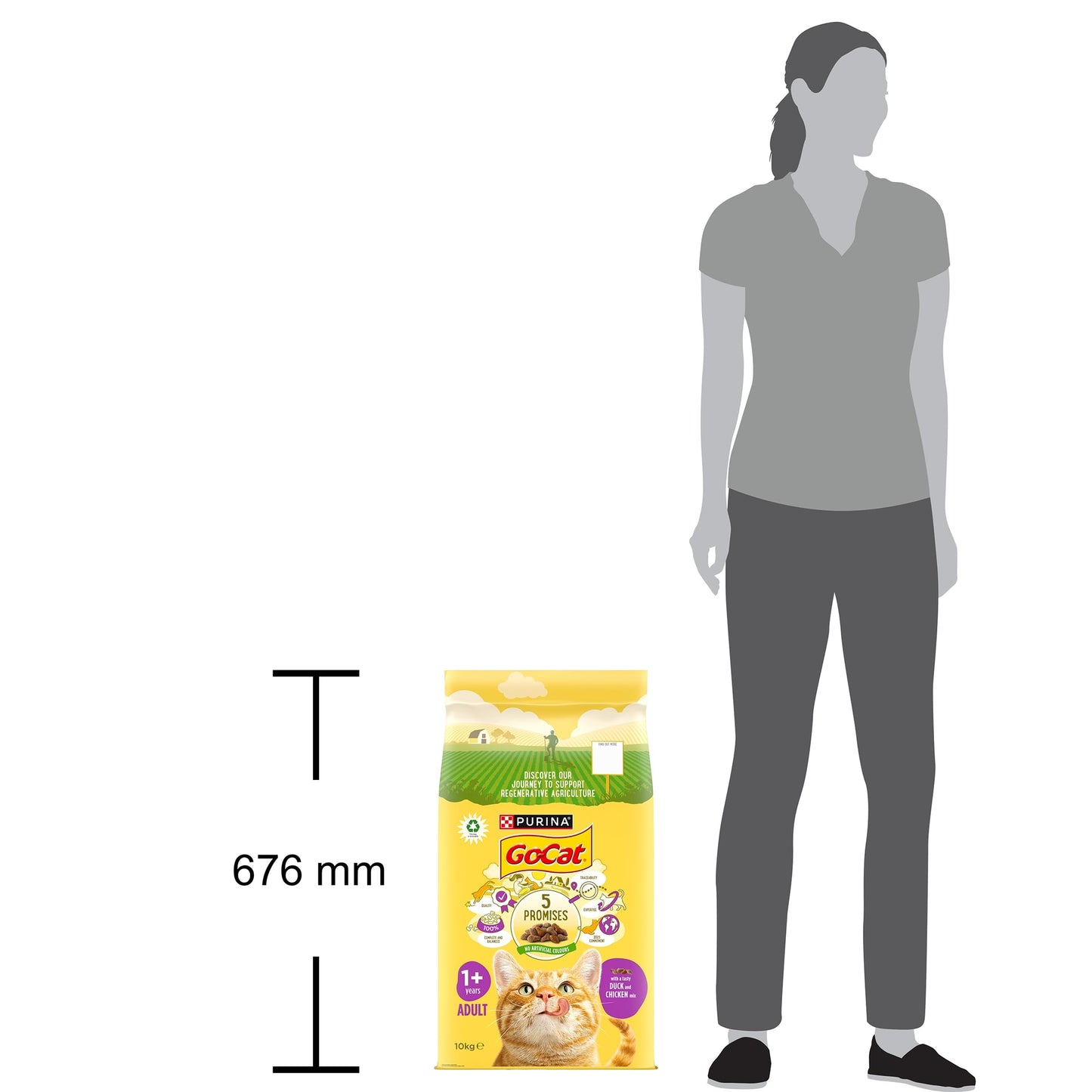 GO-CAT Chicken and Duck Dry Cat Food 10kg