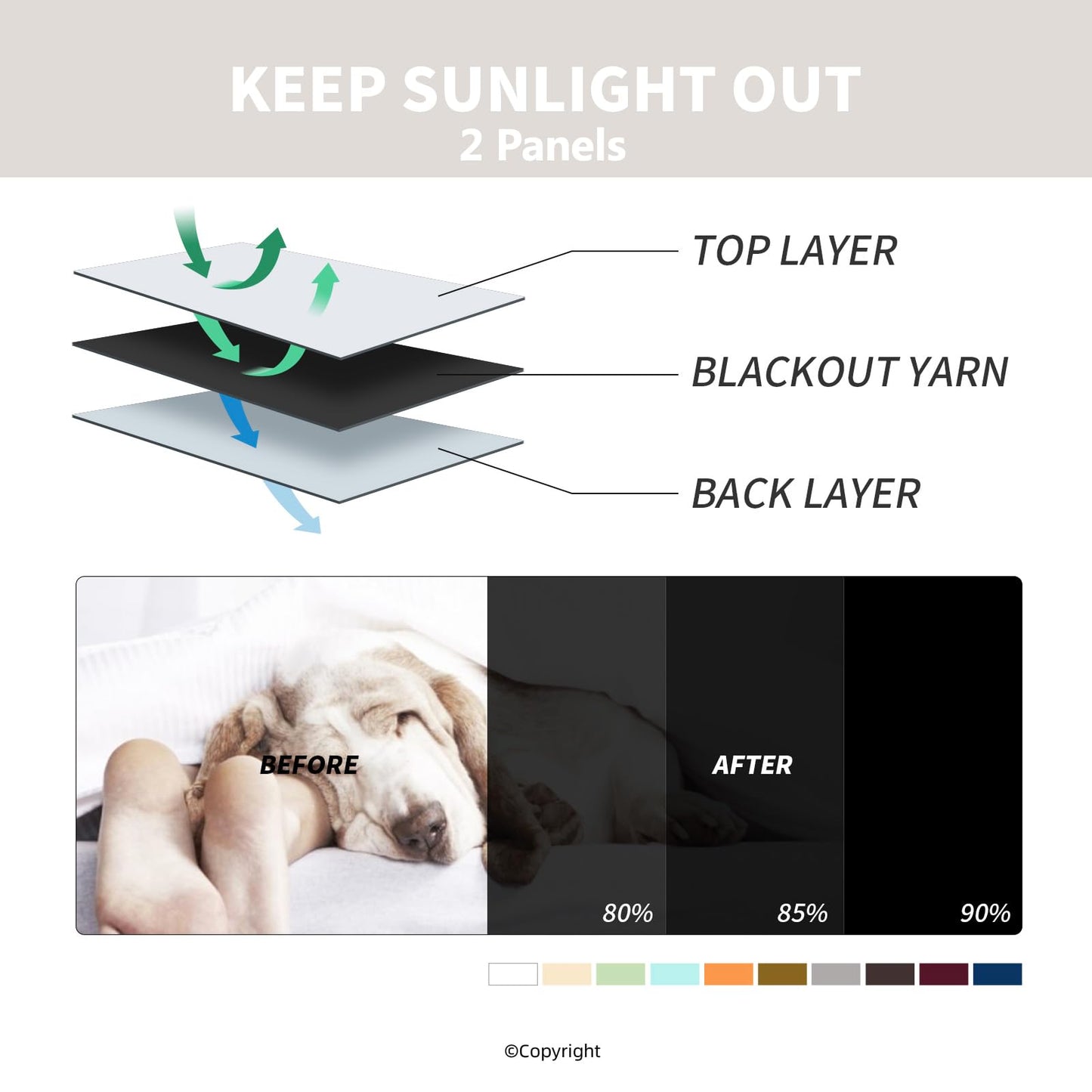 DIVA EN CAMINO DEC Outdoor Patio Curtain Waterproof Darkening Thermal Insulated Indoor Curtains for Bedroom, Porch, Living Room, Pergola, Cabana, W52 x L95, Light Taupe, Set of 2 Panels