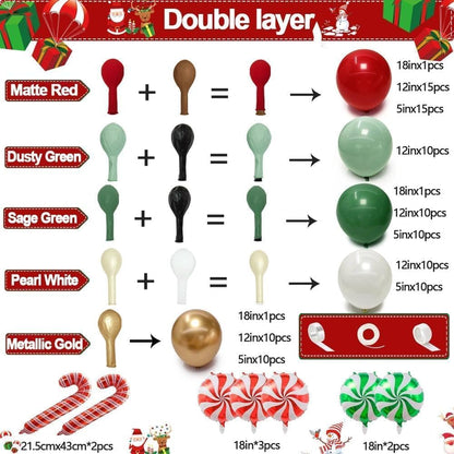 Christmas Balloon Arch Kit, Double Stuffed Red Green White Pearl Balloon Garland Sage Green Red Gold Balloons With Candy Cane Balloons for Christmas Birthday Xmas Santa Holiday New Year Party Decor