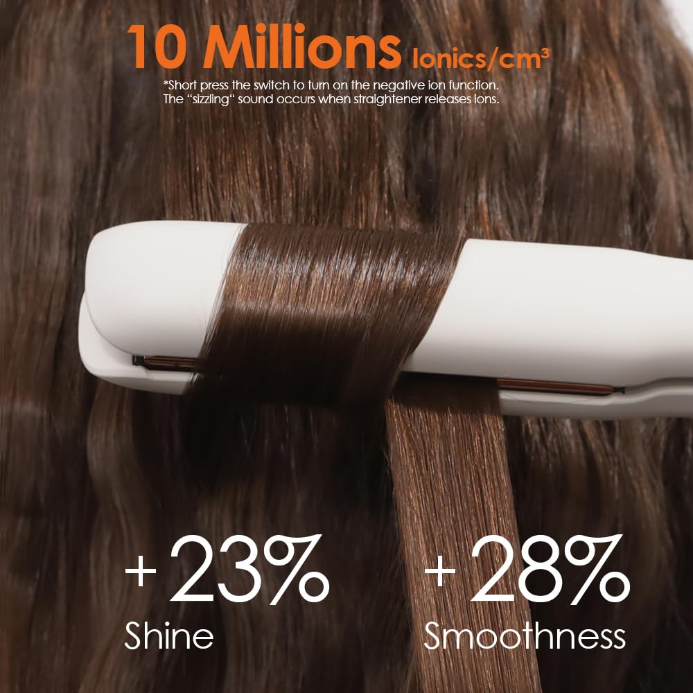 Faszin Hair Straighteners, Ionic Titanium Plate for Smooth Shiny Results, 20S Fast Heat Up Flat Iron, Clear LCD Display (White)