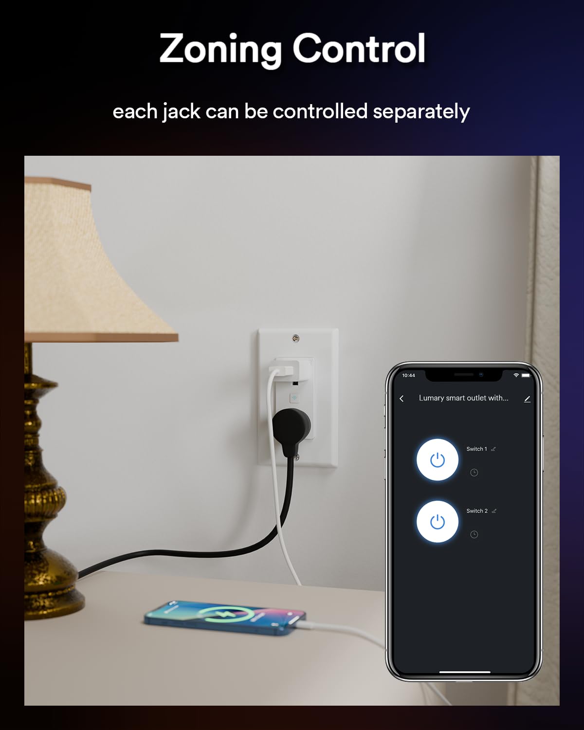 Lumary Smart USB Outlet with Type-C & USB-A Ports, WiFi in-Wall Outlet Compatible with Alexa & Google Home, Remote & Voice Control, Timer, FCC Certified, Tamper-Resistant, 4 Pack