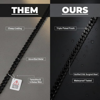 Love You This Much Promise 5mm Cuban Chain Necklace for Him, 22" Length + Luxury Box, Sentimental Anniversary for Him, Boyfriend Birthday, Couple Gifts for Husband or Boyfriend (Titan Black Finish)