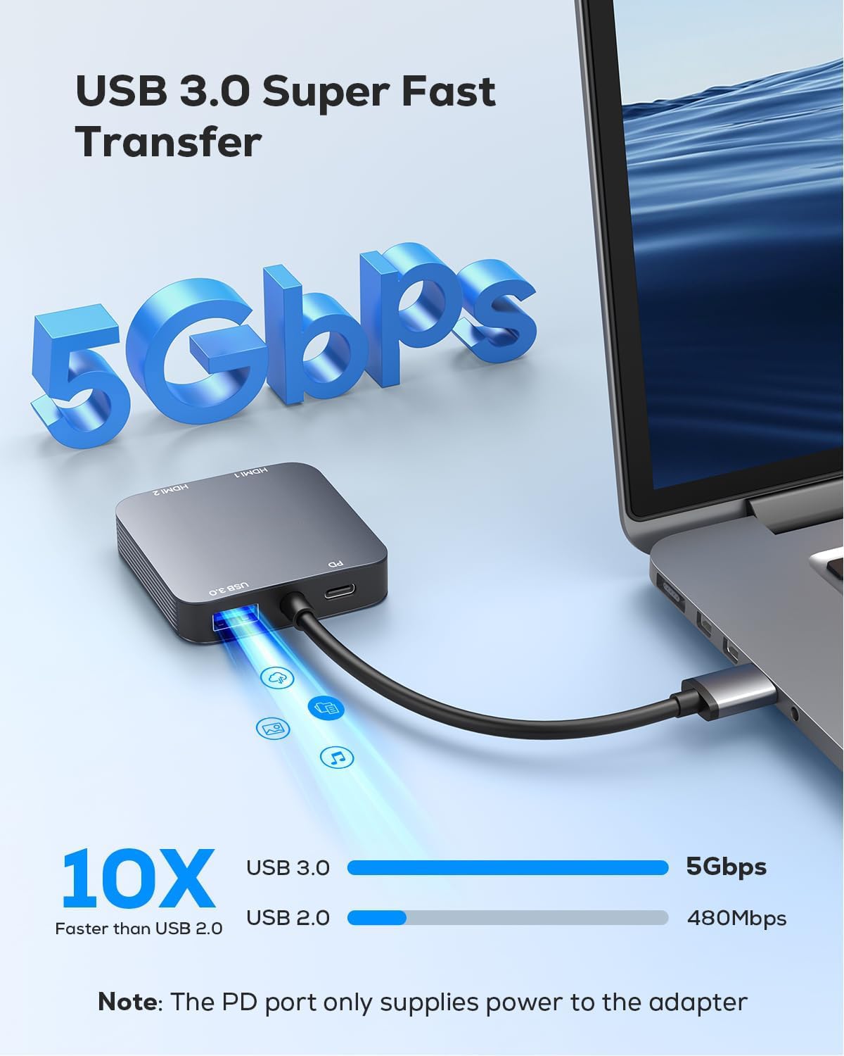 ABLEWE USB 3.0 to Dual HDMI Adapter with USB 3.0 Port, HDMI to USB Audio Video Graphics Converter Cable for Laptop Monitor Desktop TV, Compatible with Mac OS, Windows