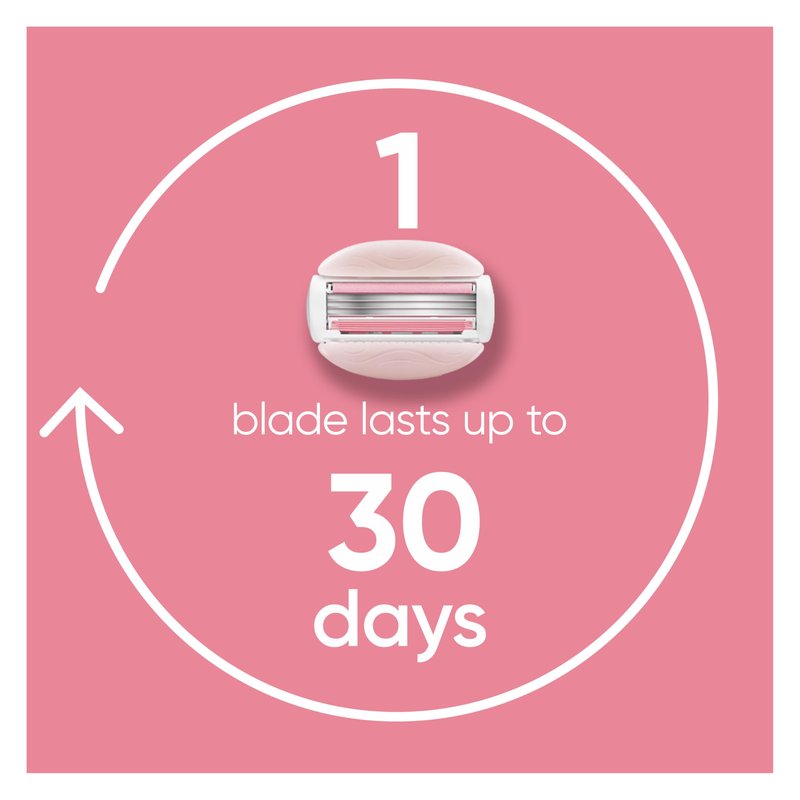 Gillette Venus ComfortGlide White Tea Women's Razor 1 Handle + 4 Blade Refills