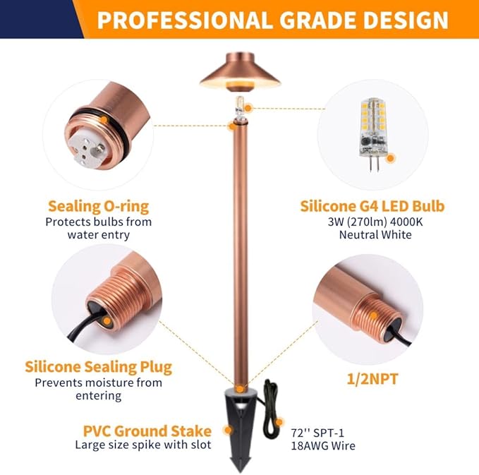 Gardenreet Brass Low Voltage Copper Garden Lights, Outdoor Pathway Light, 12V LED AC/DC Bronze Hat Top Path Lamp for Sideway House Walkway with 3W 270LM 4000K G4 Bulb 8 Pack