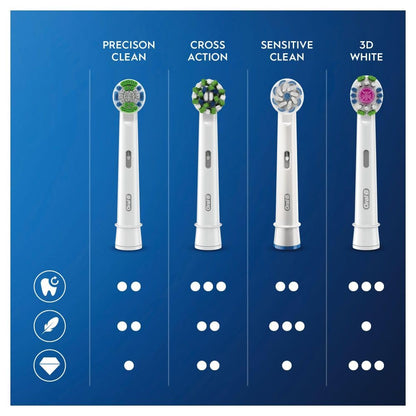 Oral-B Precision Clean Electric Toothbrush Head with CleanMaximiser Technology, Excess Plaque Remover, Pack of 12 Toothbrush Heads, Suitable for Mailbox, White