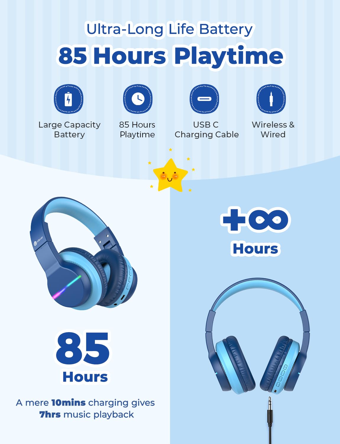 iClever Bluetooth Kids Headphones, BTH12 Colorful LED Lights Kids Wireless Headphones Over Ear with 74/85/94dB Volume Limited, 55H Playtime, Bluetooth 5.2, Built-in Mic for School/Tablet/PC
