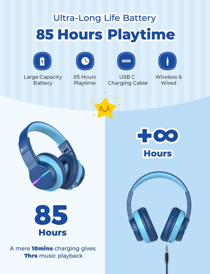 iClever Bluetooth Kids Headphones, BTH12 Colorful LED Lights Kids Wireless Headphones Over Ear with 74/85/94dB Volume Limited, 55H Playtime, Bluetooth 5.2, Built-in Mic for School/Tablet/PC