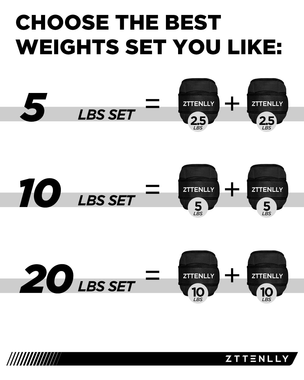 Adjustable Ankle Weights for Women Men and Kids | 1 Pair 5 10 15 18 20 Lbs Leg Wrist Ankle Weight Straps for Yoga, Walking, Running, Aerobics, Gym, Dance, Pilates, Cardio