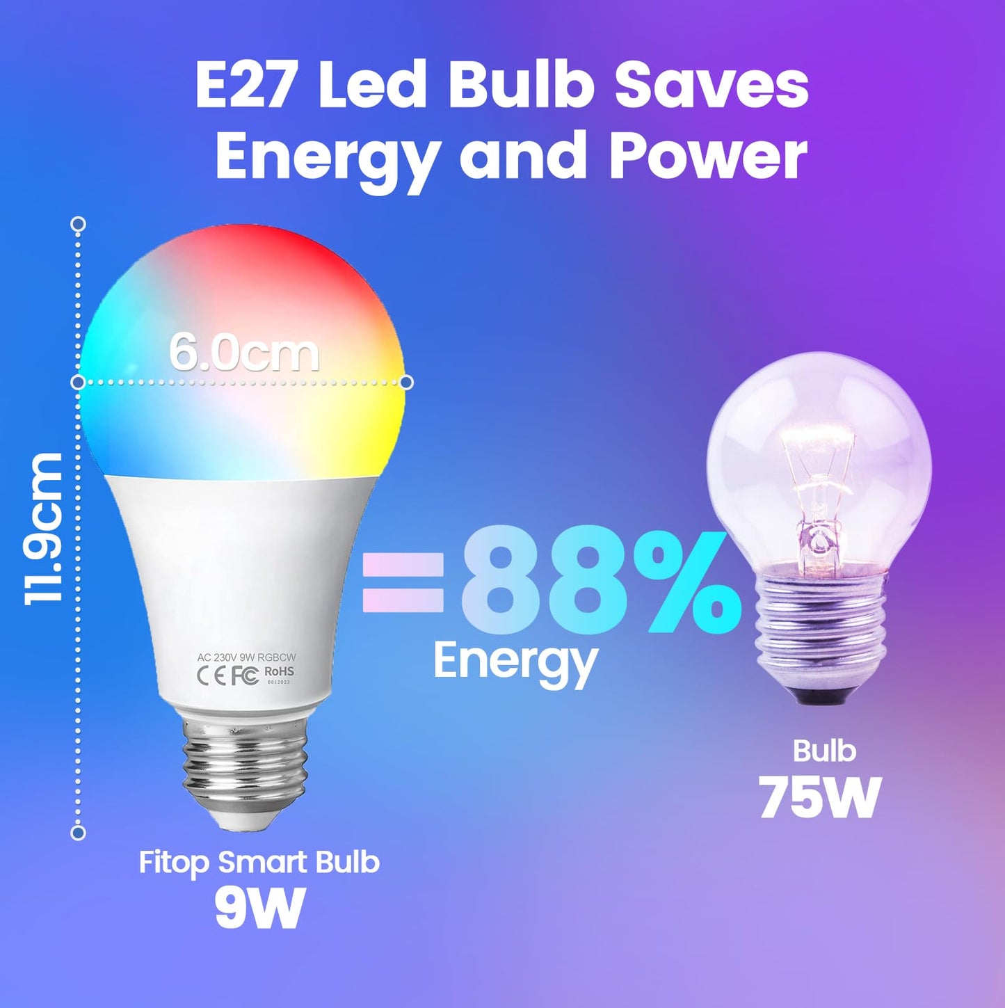 Fitop WiFi Smart Bulb E27, LED Bulb Dimmable Warm White Light and RGB Colour Changing Light, 9W 806LM Compatible with Alexa/Google Home, Voice Control, No Hub Required 2 Pack