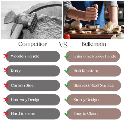 Bellemain Meat Pounder Flattener, Easy-Grip Meat Tenderizer, Stainless Steel Meat Mallet for Cooking, Meat Hammer, Chicken Tenderizer, Meat Smasher Utensil, Kitchen Mallet, Meat Masher Tool