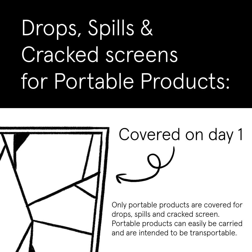 ASURION 3 Year Home Improvement Protection Plan ($40 - $49.99)