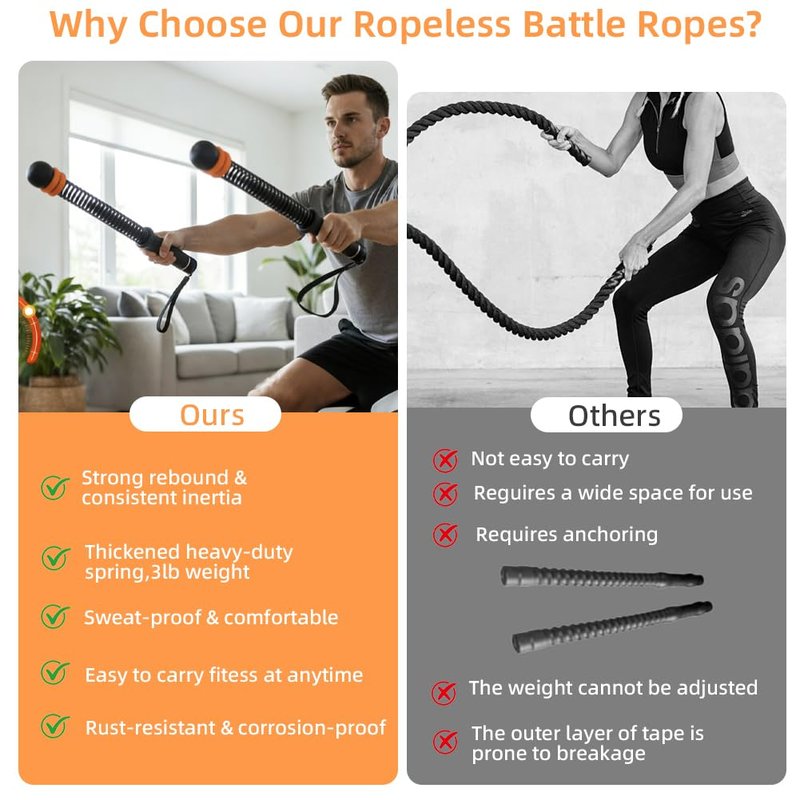Cordless Battle Ropes - Adjustable Cordless Training Rope with Wrist Wraps, Heavy Duty Battle Ropes for Home Gym HIIT & Full Body Strength Training Men Women