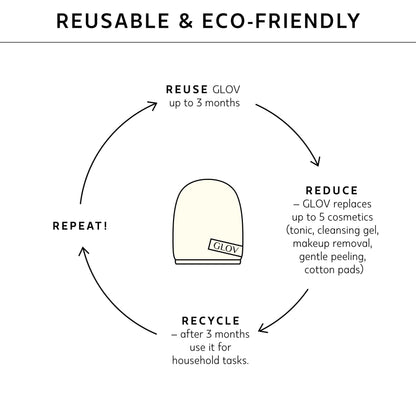 GLOV On-The-Go Makeup Remover Glove, Ivory, 31 Grams