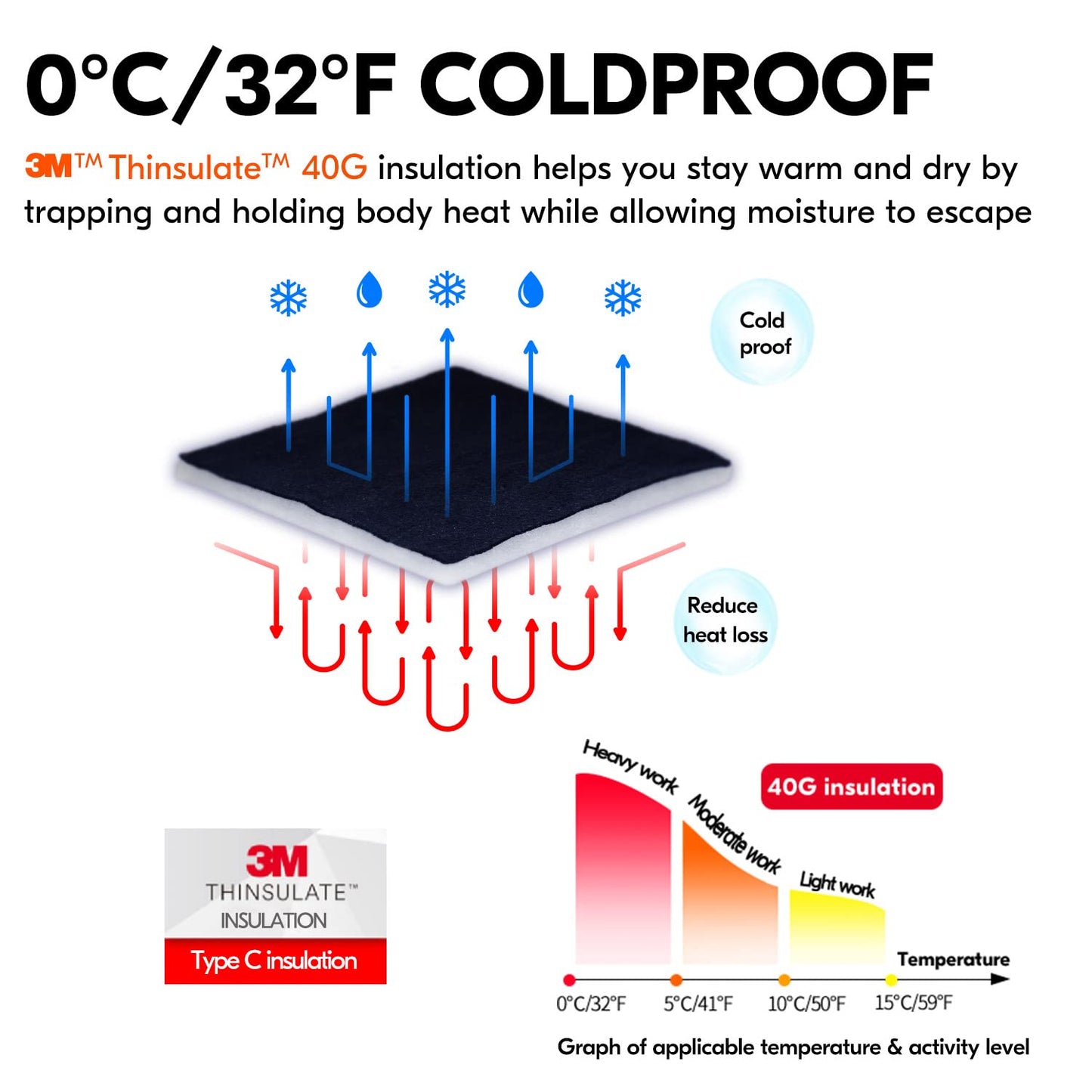 Vgo... Winter Work Gloves Gardening in Cowhide, Thermal Gardening Gloves in leather in Cold Weather for Freezer Yard Warehouse Utility, 1 pair
