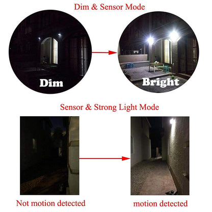 iThird Solar Lights Outdoor Motion Sensor, LED Solar Powered Security Lights Stainless Steel for Yard Patio Garage Waterproof 3 Modes Super Bright(Daylight)