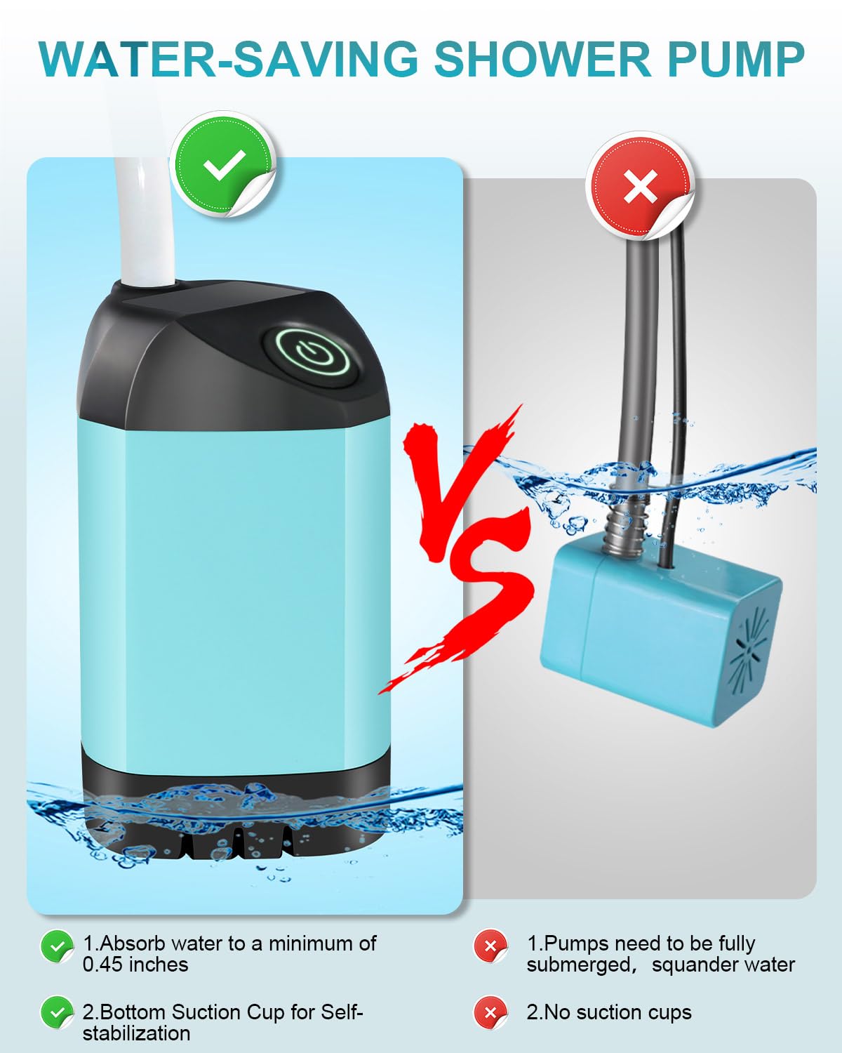 AUTOPkio Portable Camping Shower - Rechargeable Outdoor Camp Shower with Pressurizer & 4500mAh Battery Pump IPX7 Waterproof for Camp, Hiking, Car Washing, Pet Bath (Blue)