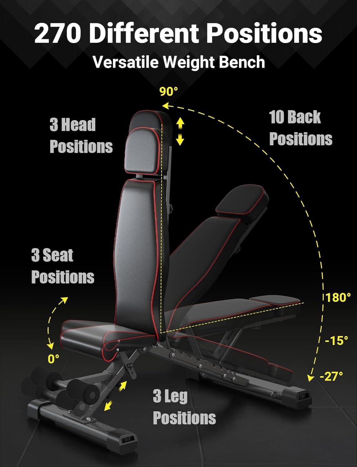 YOLEO 880LB Adjustable Weight Bench for Bench Press, MAX Foldable Weight Bench with Bench Press Stand/Extended Head for Home Gym/Full Body Workout 90 Degree Workout Bench User 6'56''(Max Version)