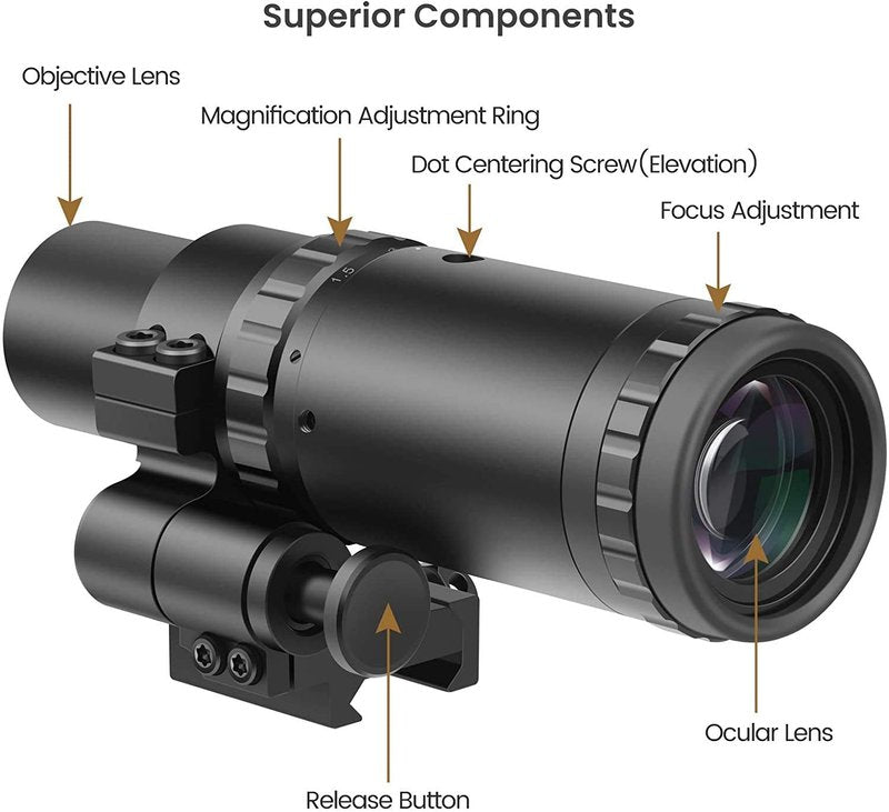Feyachi V30 2MOA Red Dot Sight with M37 1.5X - 5X Magnifier Combo, Absolute Co-Witness