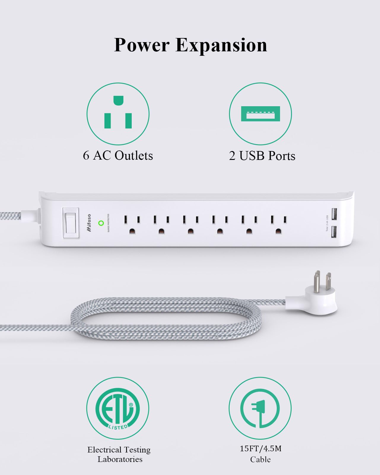 2 Pack Power Strip, 12FT Long Extension Cord, Surge Protector with 6 Outlets and 4 USB Ports (2 USB C), Flat Plug Overload Protection, Extension Cord 10+ ft, Wall Mount for Home Office Dorm College