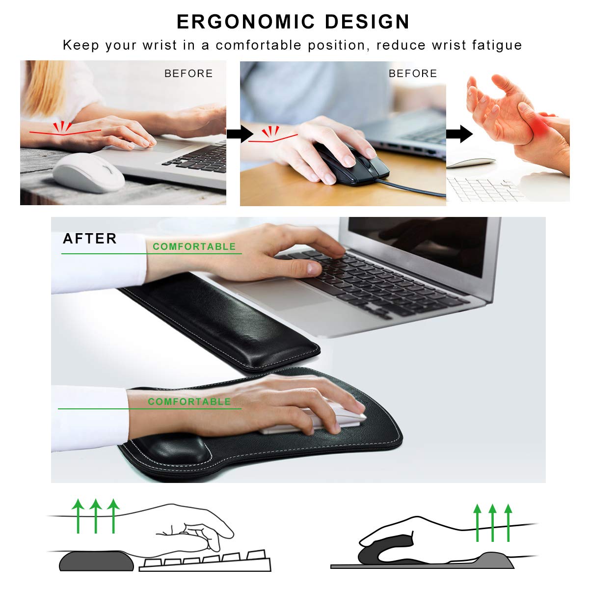 Cacoy Ergonomic PU Leather Keyboard Wrist Rest and Mouse Pad Wrist Support Set Memory Form-Filled and Non-Slip Base Easy-Typing and Pain Relief Wrist Rest for Office Computer Laptop (Black)
