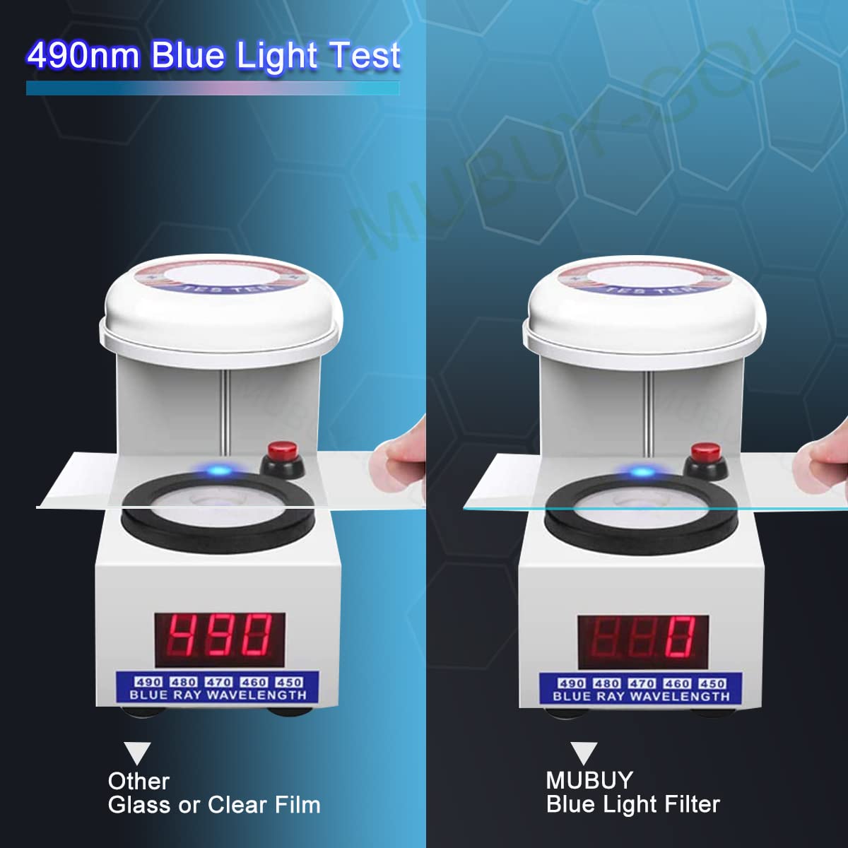 Anti Blue Light Screen Protector for HP Laptop 15.6" HP Omnibook 3/Pavilion/Envy x360 /Probook/EliteBook/OMEN/victus, HP Laptop/Pavilion 15-eg 15-eh 15-er 15-dw 15-dy 15-ef 15-ee/ed 15t 15z 15m 255 250