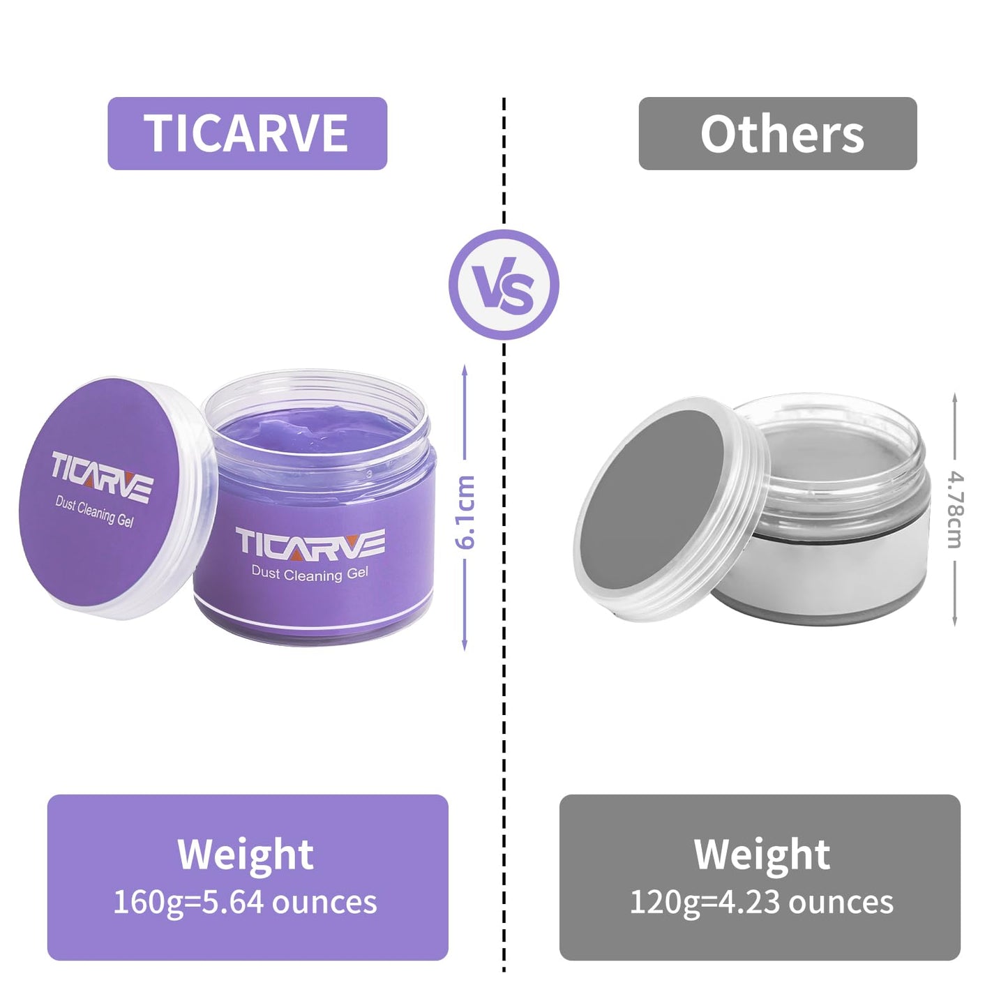 TICARVE Cleaning Gel for Car Cleaning putty Dust Cleaner Gel Car Slime Cleaner Auto Detailing Putty Car Interior Cleaner Keyboard Cleaner for Computer